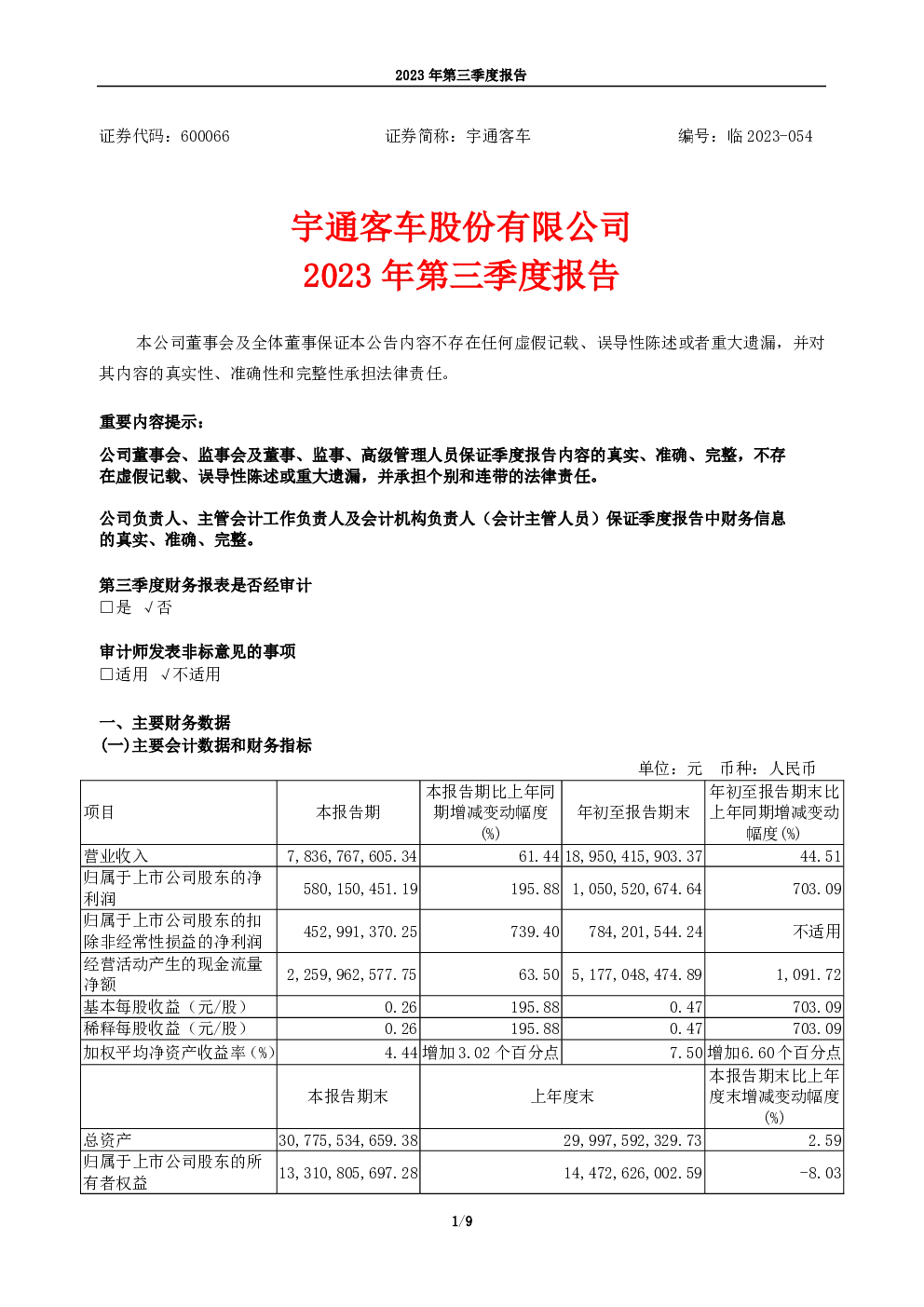 宇通客车：2023年第三季度报告