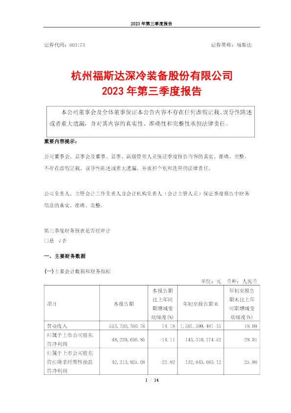 福斯达:2023年第三季度报告
