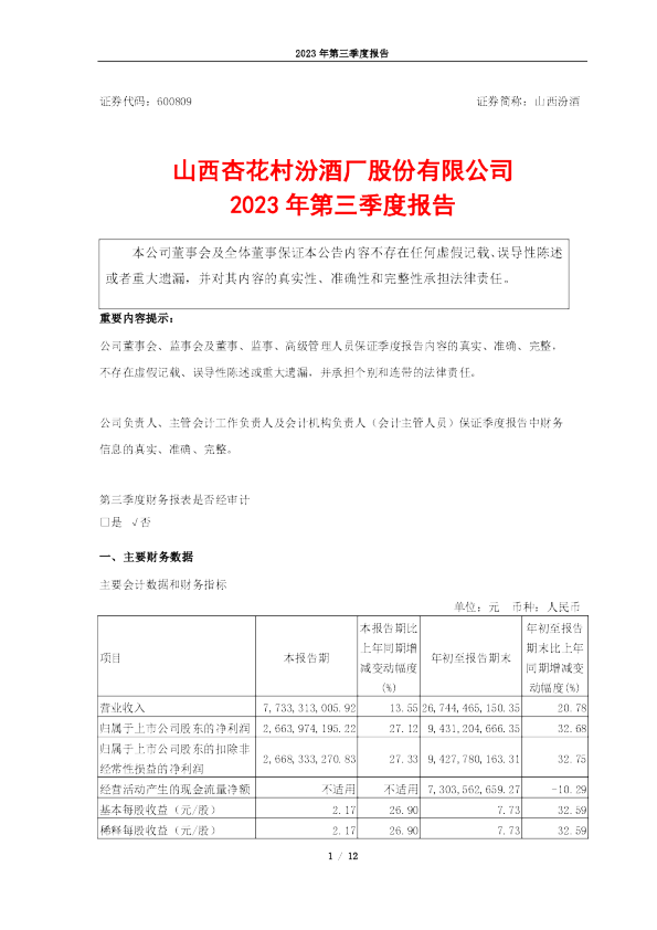 山西汾酒：2023年第三季度报告