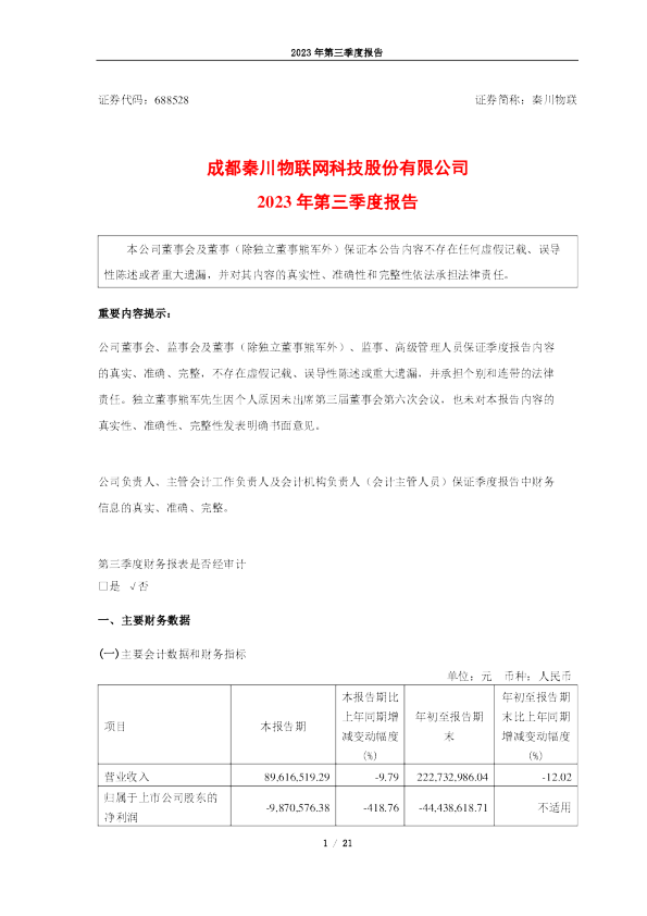 秦川物联：2023年第三季度报告