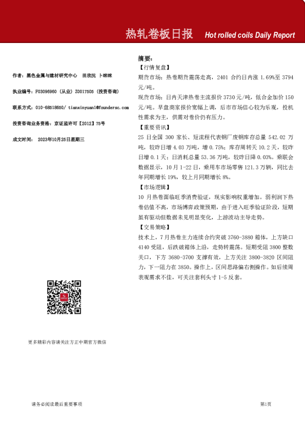 热轧卷板日报
