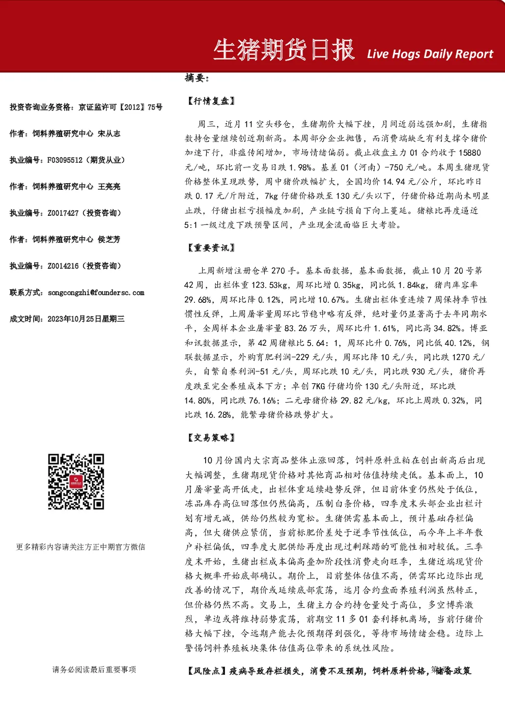 生猪期货日报