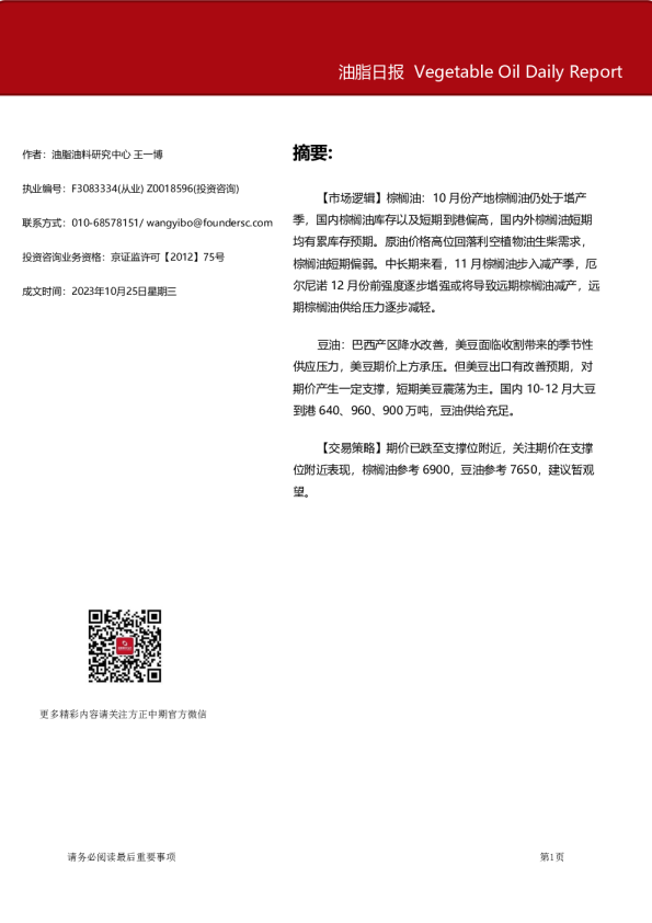 油脂日报