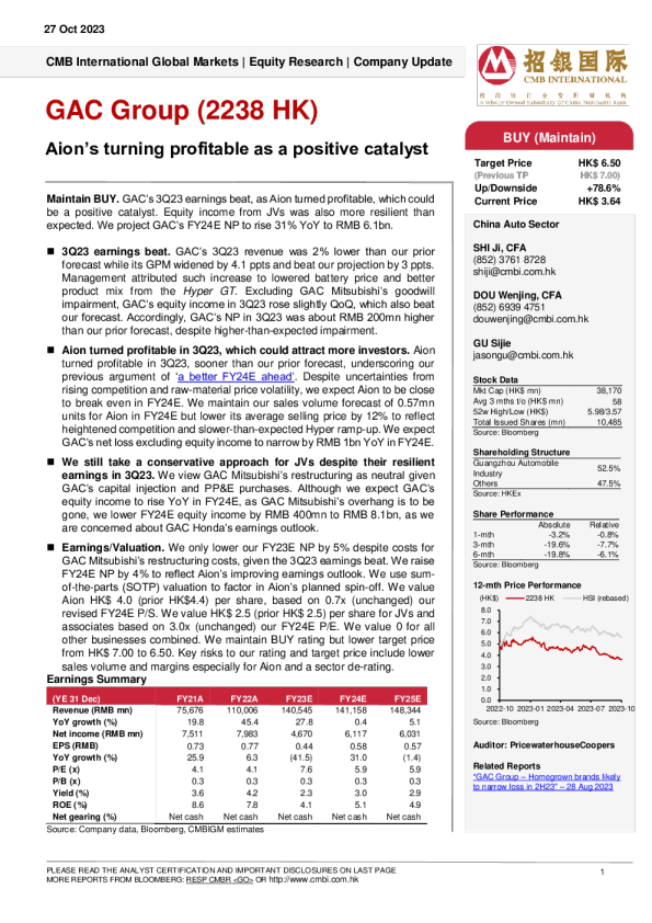  Aion 作为积极的催化剂开始盈利