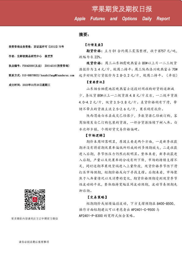苹果期货及期权日报