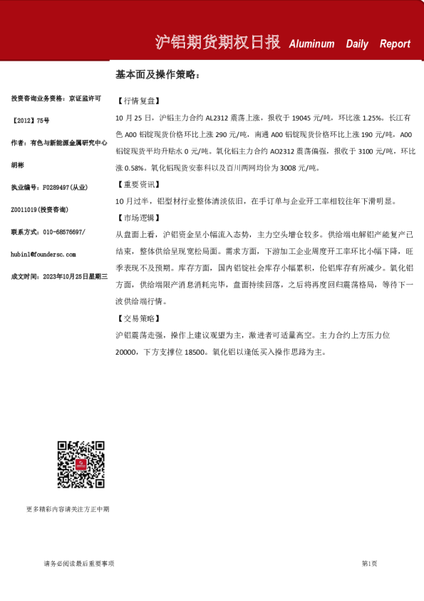 沪铝期货期权日报