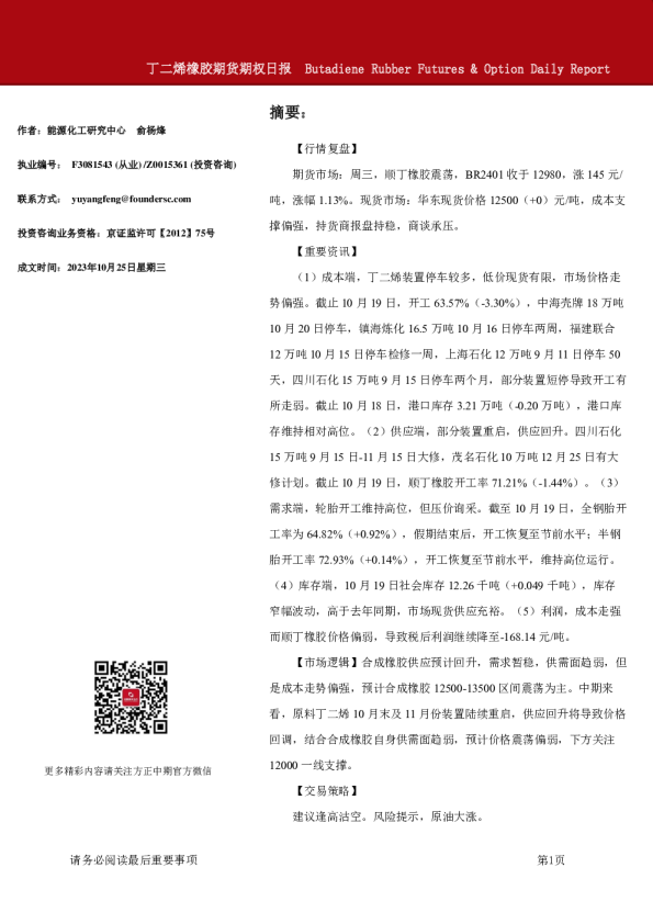 丁二烯橡胶期货期权日报