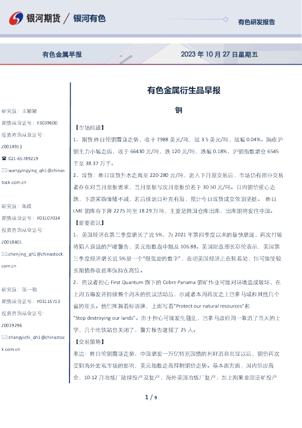 有色金属衍生品早报