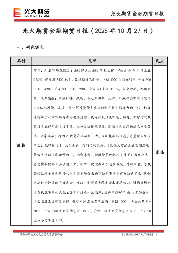 金融期货日报