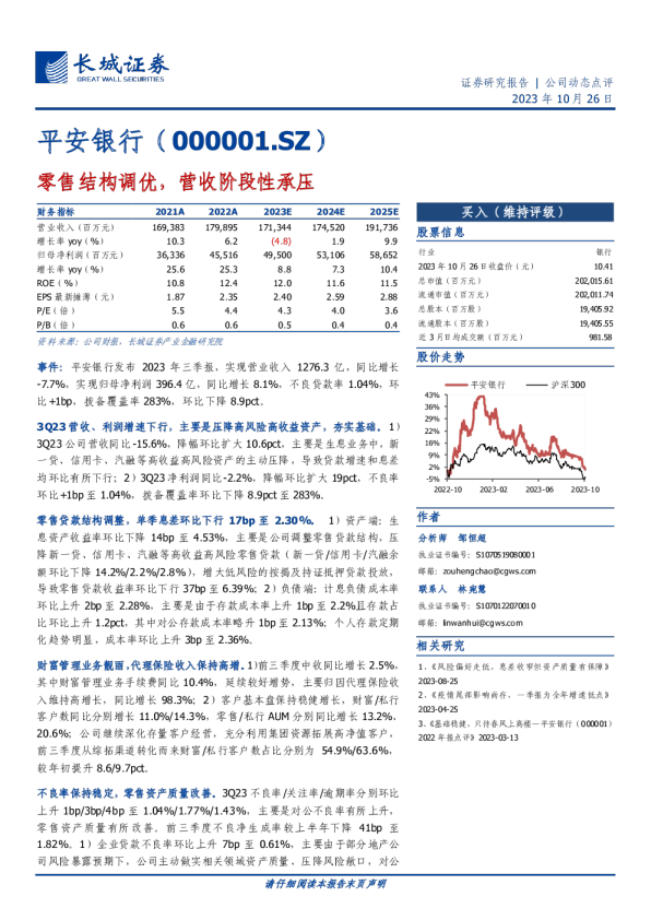 零售结构调优，营收阶段性承压