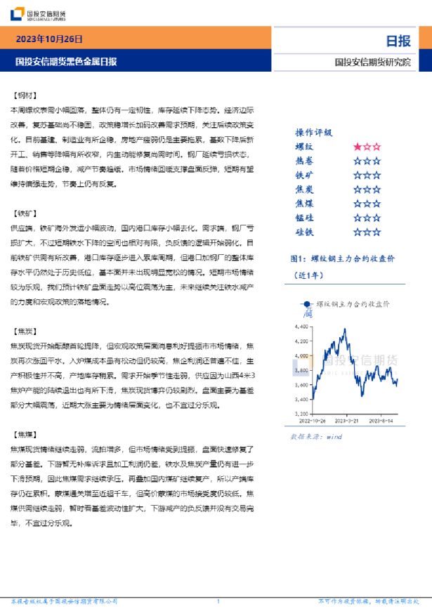 黑色金属日报