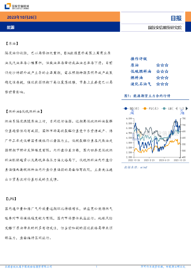 能源日报