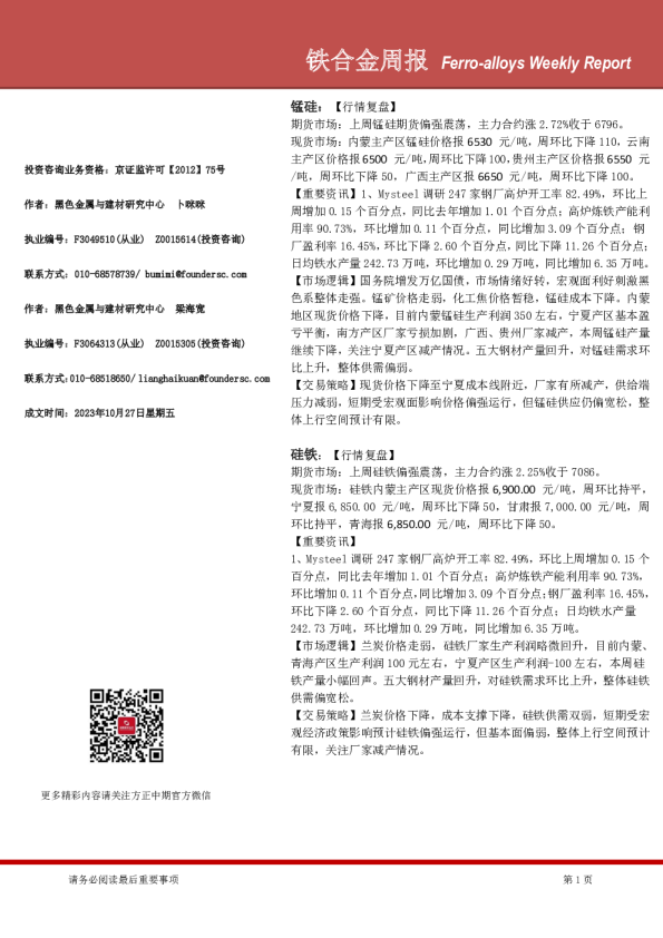 铁合金周报
