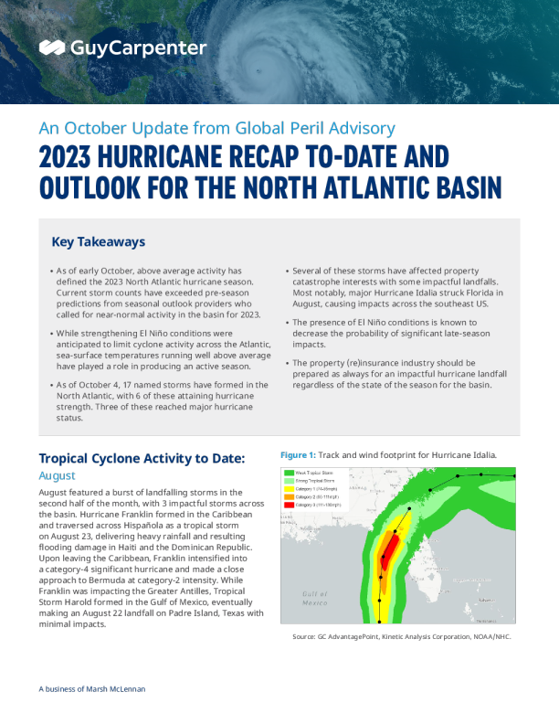 2023 年飓风对北大西洋盆地的回顾和展望