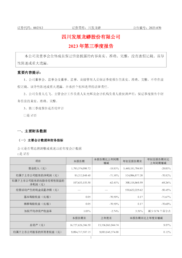 川发龙蟒:2023年三季度报告