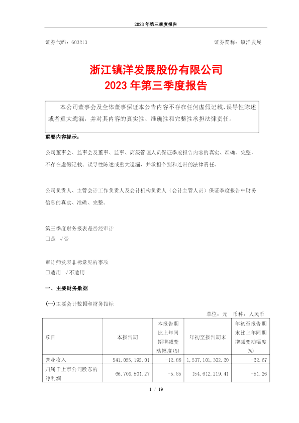 镇洋发展:浙江镇洋发展股份有限公司2023年第三季度报告