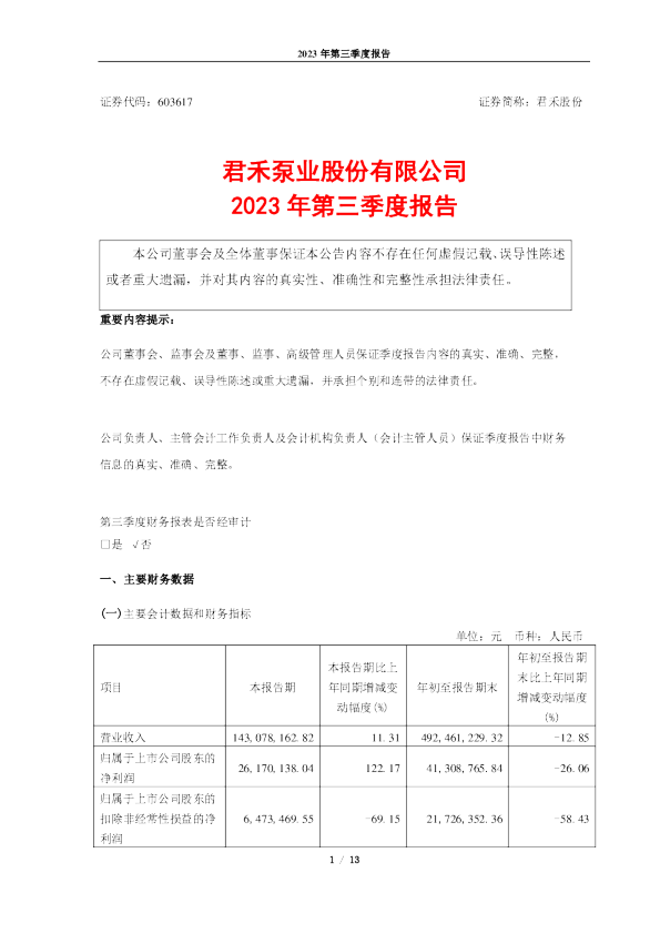 君禾股份：君禾股份2023年第三季度报告