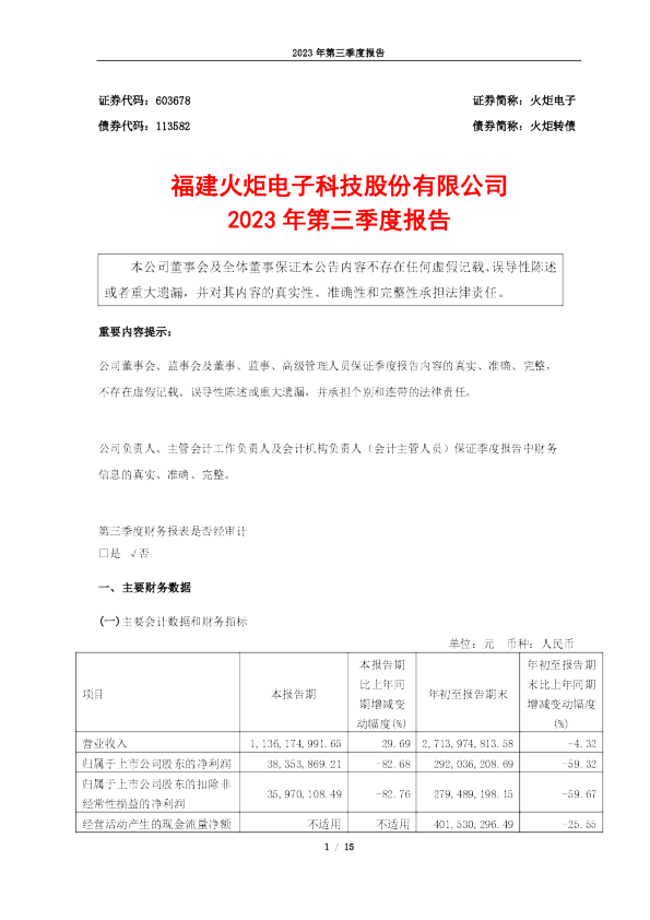 火炬电子：火炬电子2023年第三季度报告
