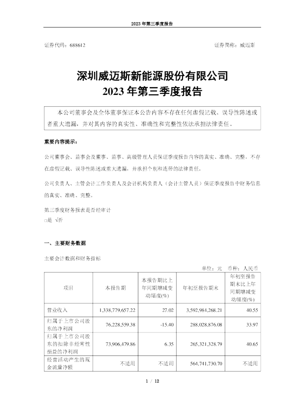 威迈斯：2023年第三季度报告