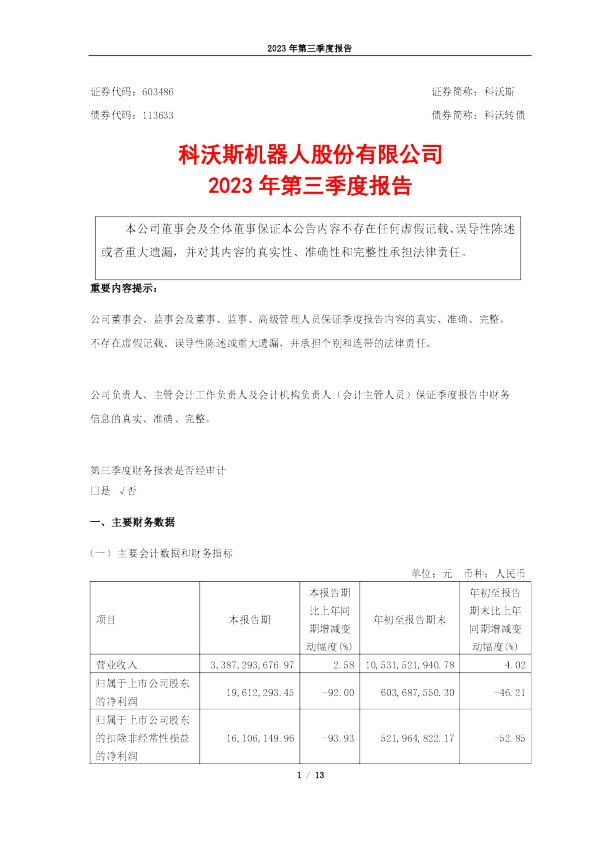 科沃斯：2023年第三季度报告