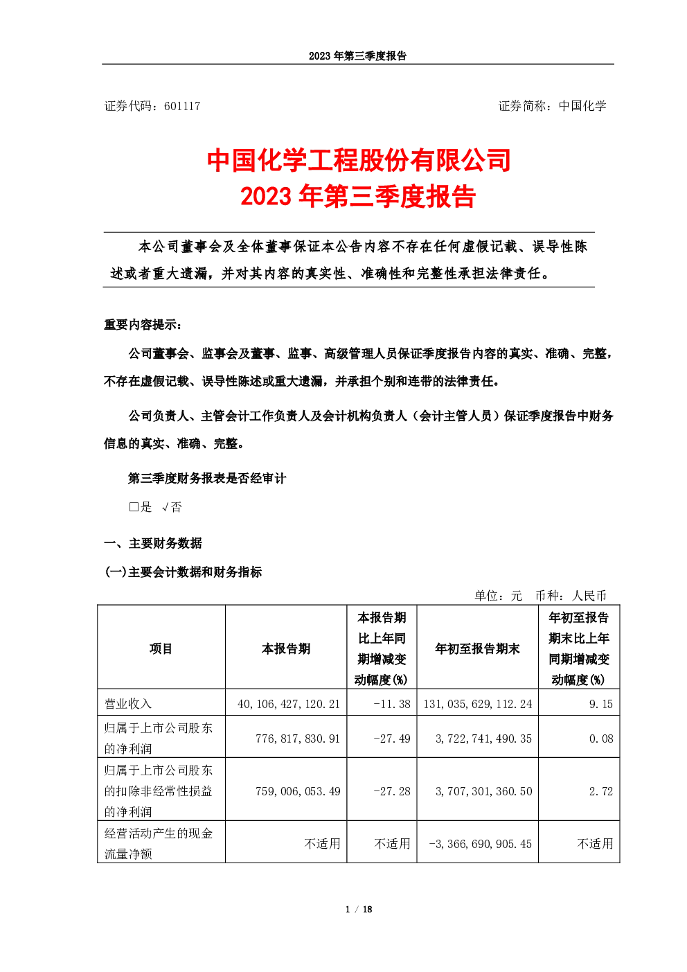 中国化学：中国化学2023年第三季度报告
