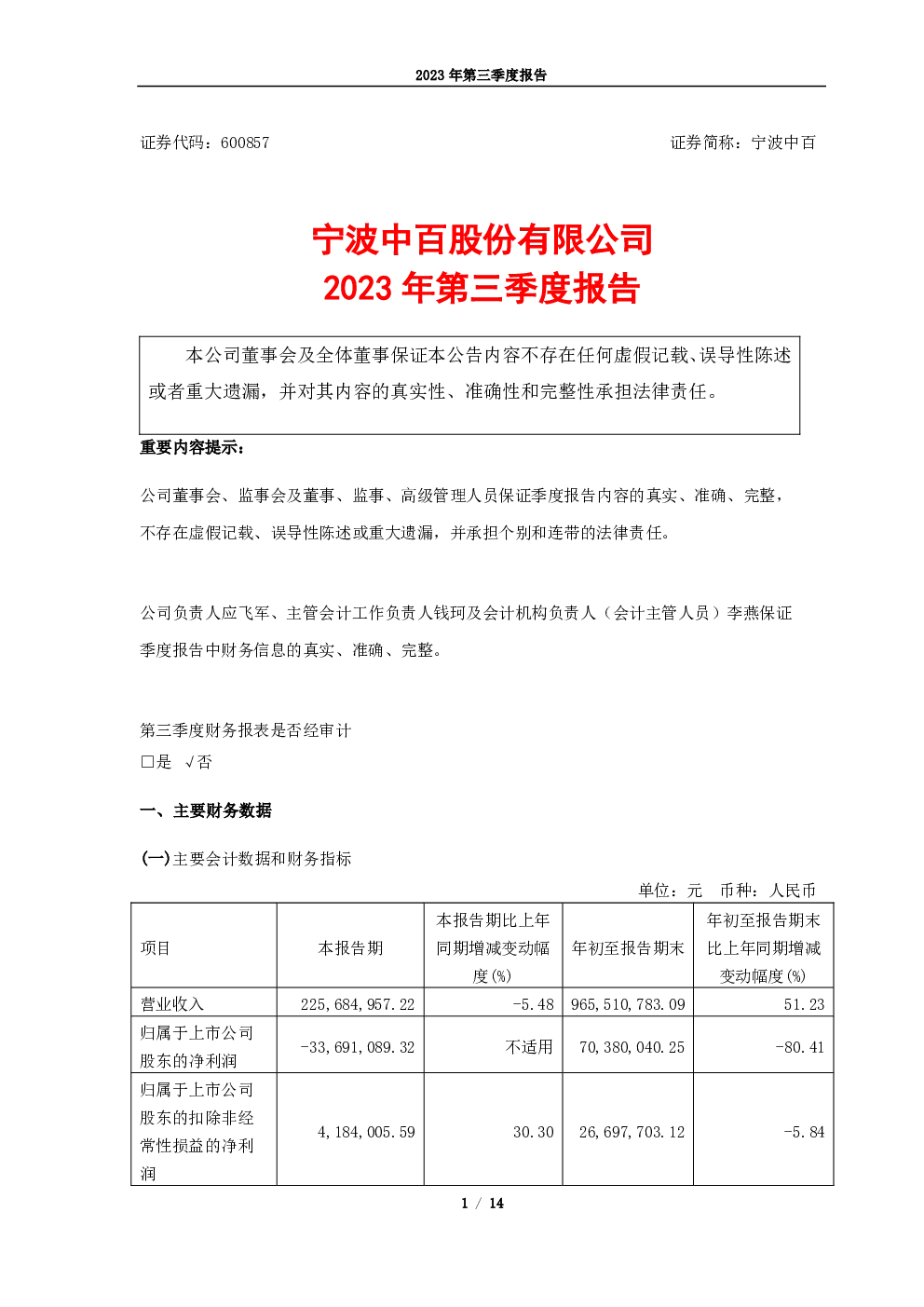 宁波中百：宁波中百2023年第三季度报告