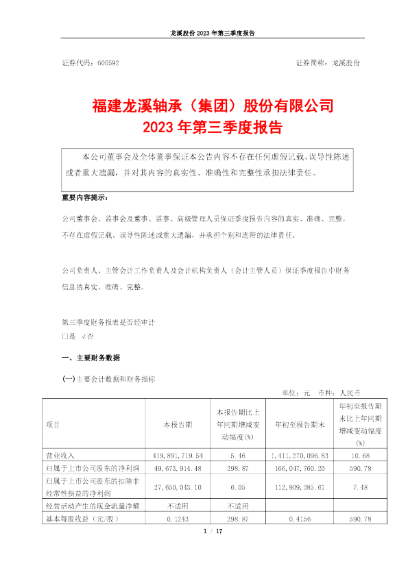 龙溪股份：龙溪股份2023年第三季度报告