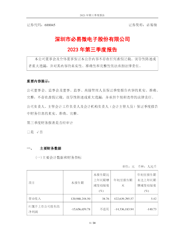 必易微：必易微2023年第三季度报告