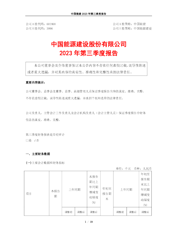 中国能建:中国能源建设股份有限公司2023年第三季度报告