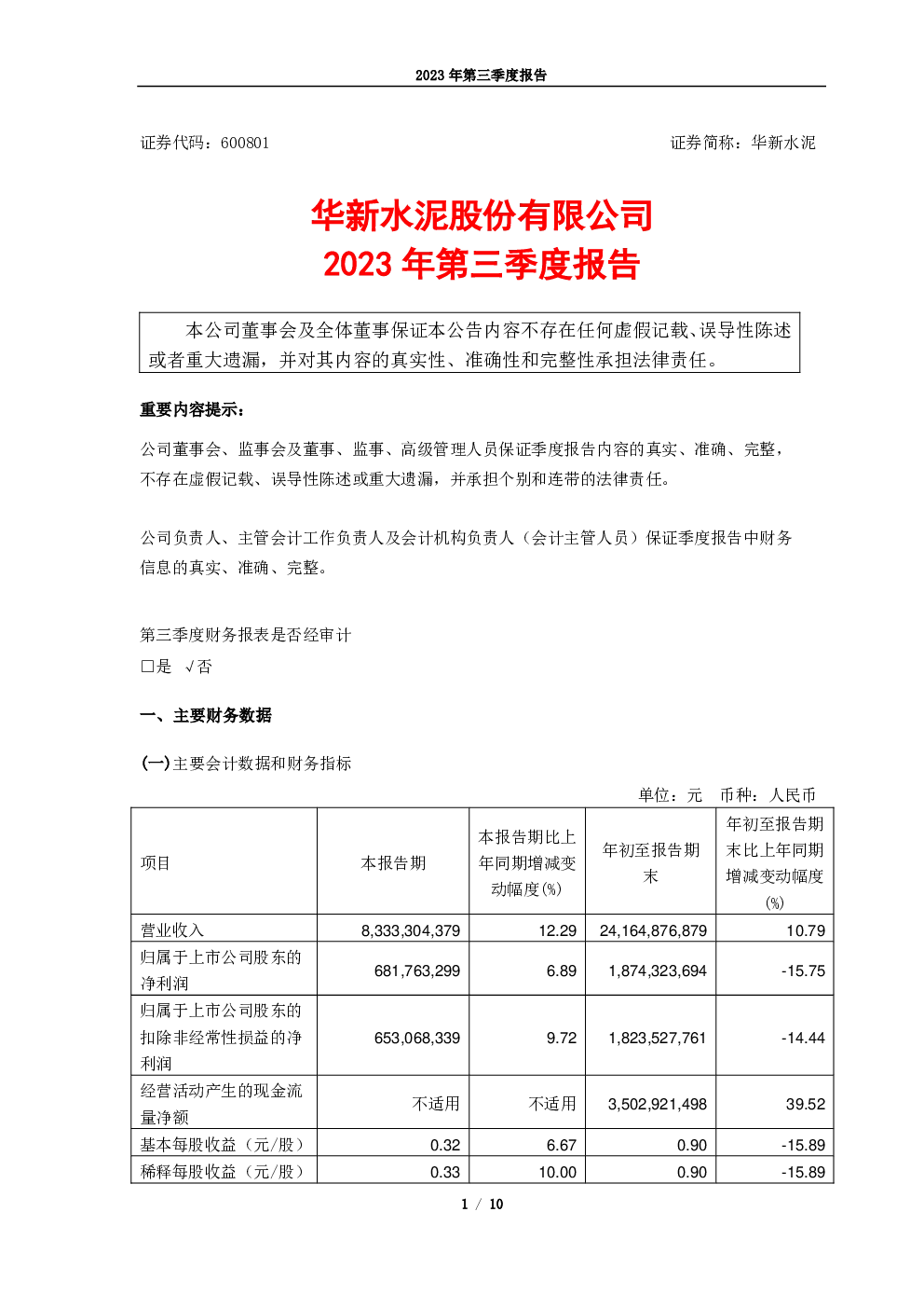 华新水泥：华新水泥 2023年第三季度报告
