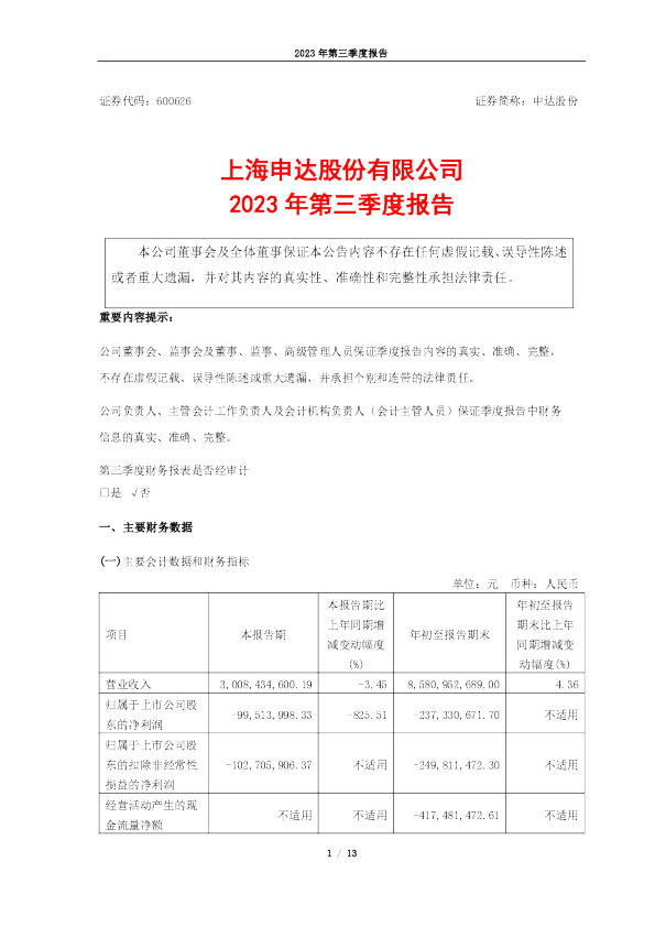 申达股份：申达股份2023年第三季度报告