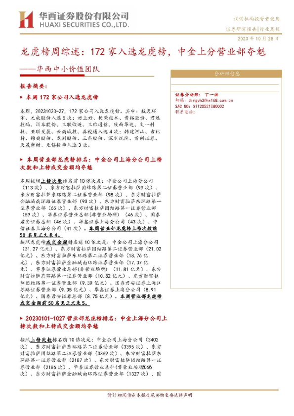 华西中小价值团队：龙虎榜周综述，172家入选龙虎榜，中金上分营业部夺魁