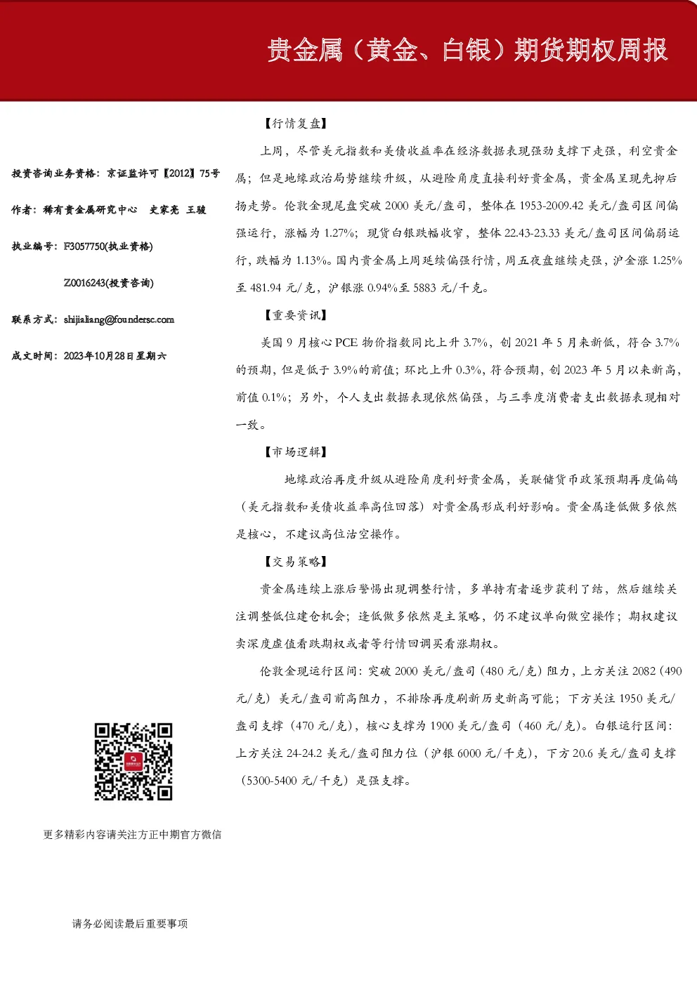 贵金属（黄金、白银）期货期权周报