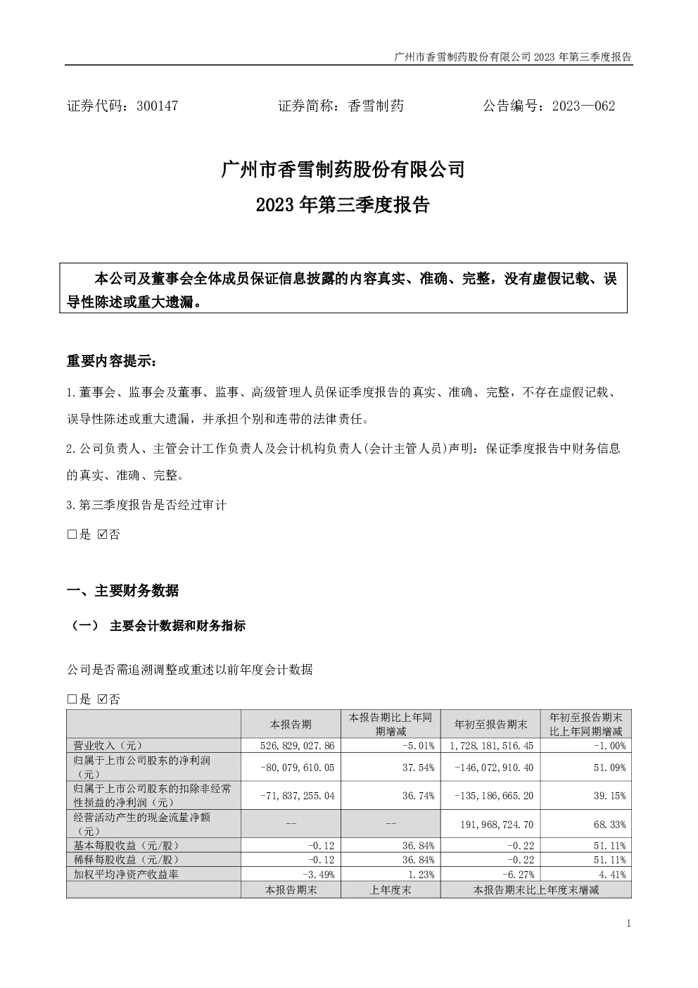 香雪制药：2023年三季度报告