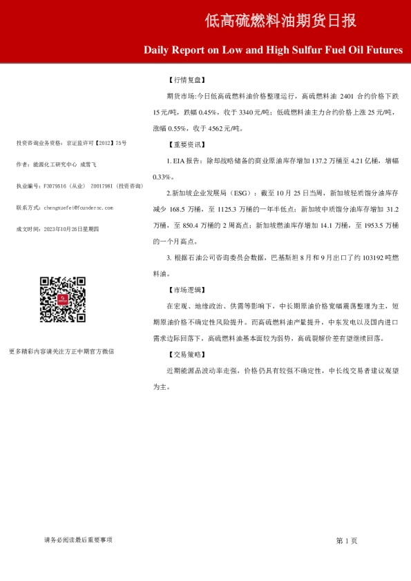 燃料油期货日报