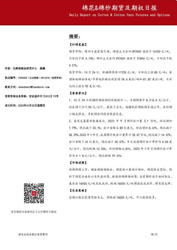 棉花、棉纱期货及期权日报