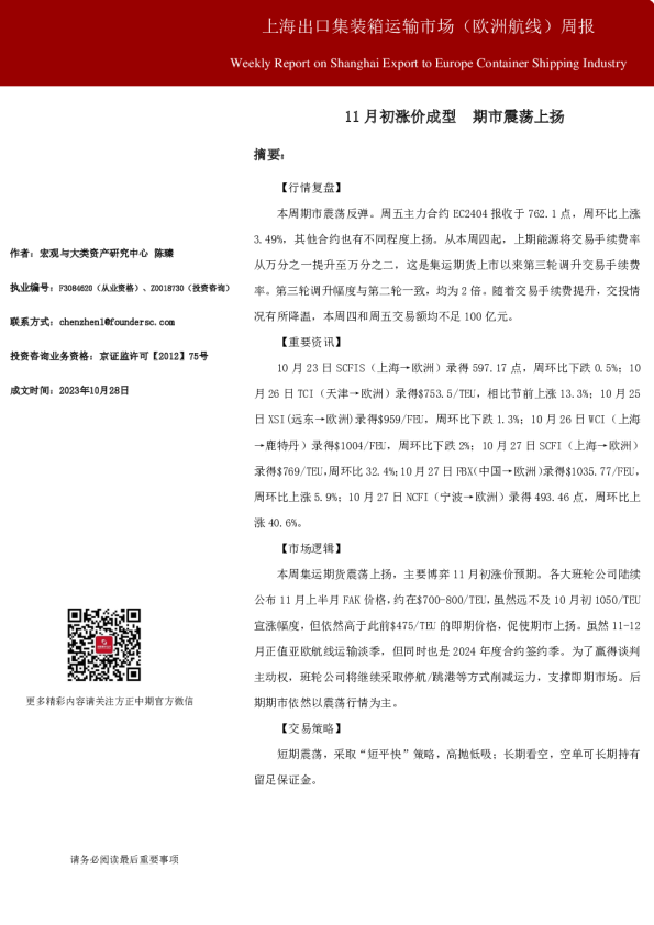 11月初涨价成型，期市震荡上扬