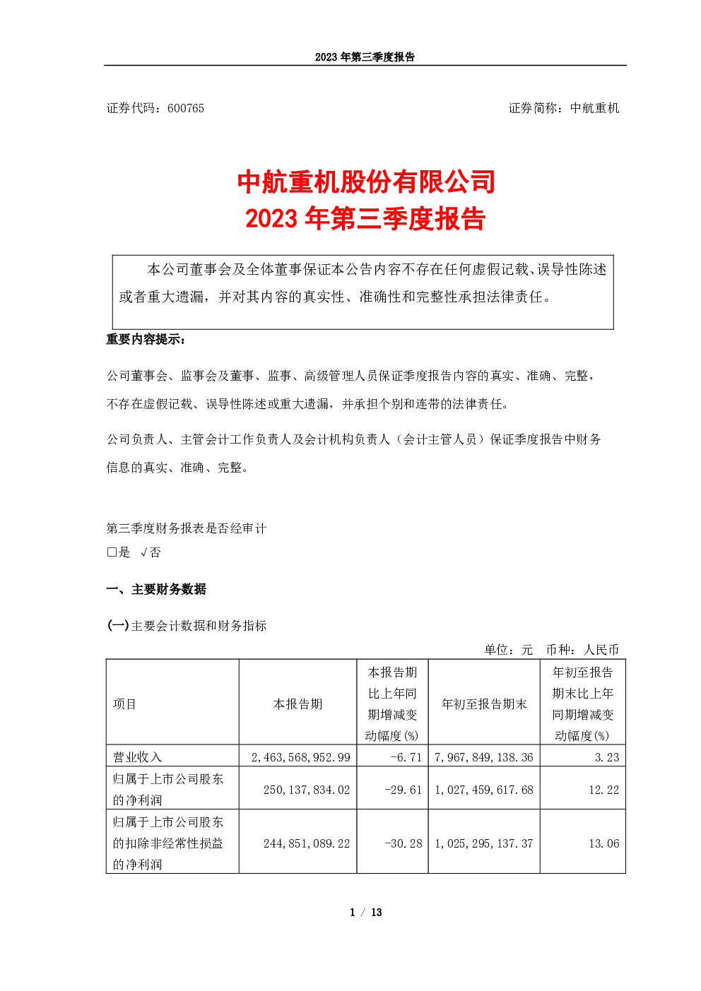中航重机：中航重机2023年第三季度报告