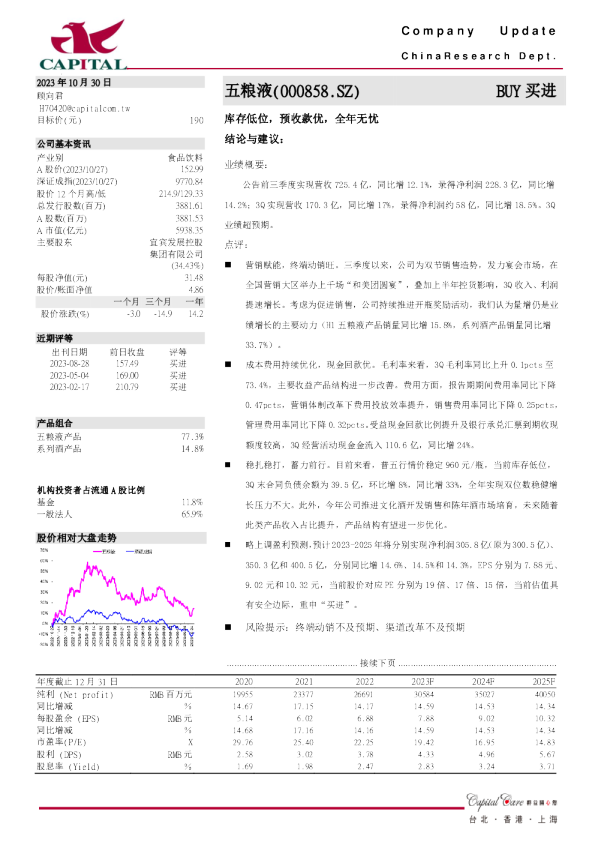 库存低位，预收款优，全年无忧