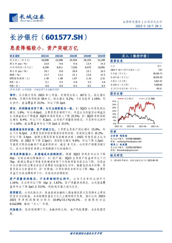 息差降幅较小，资产突破万亿