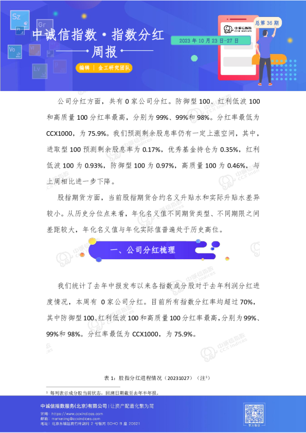 指数分红周报总第36期