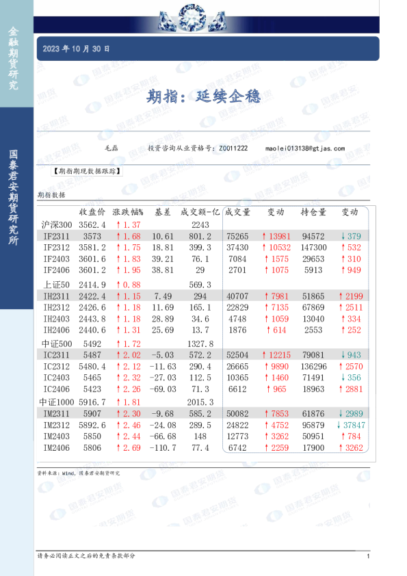 期指：延续企稳