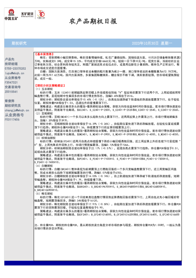 农产品期权日报