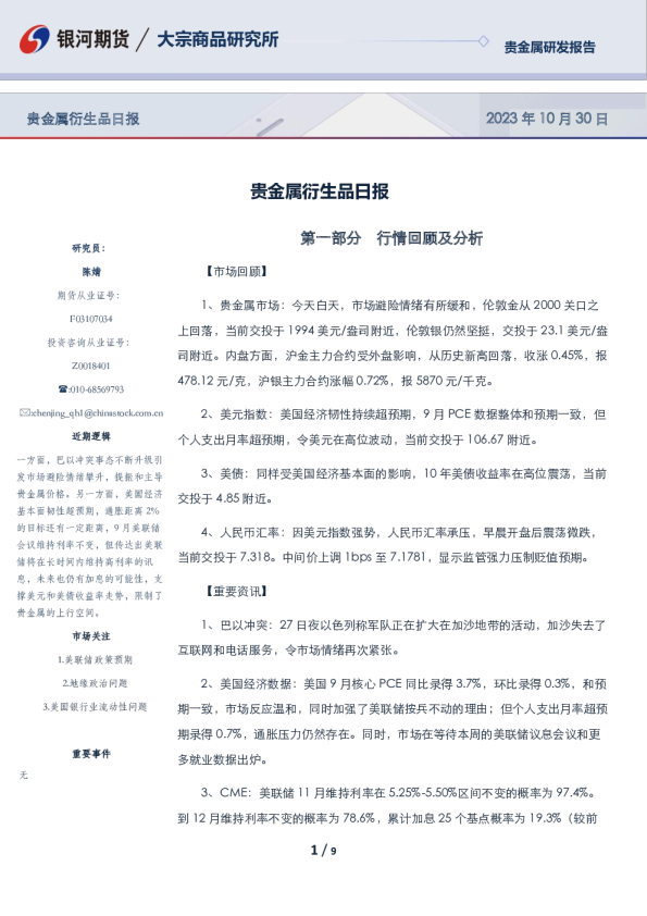 贵金属衍生品日报