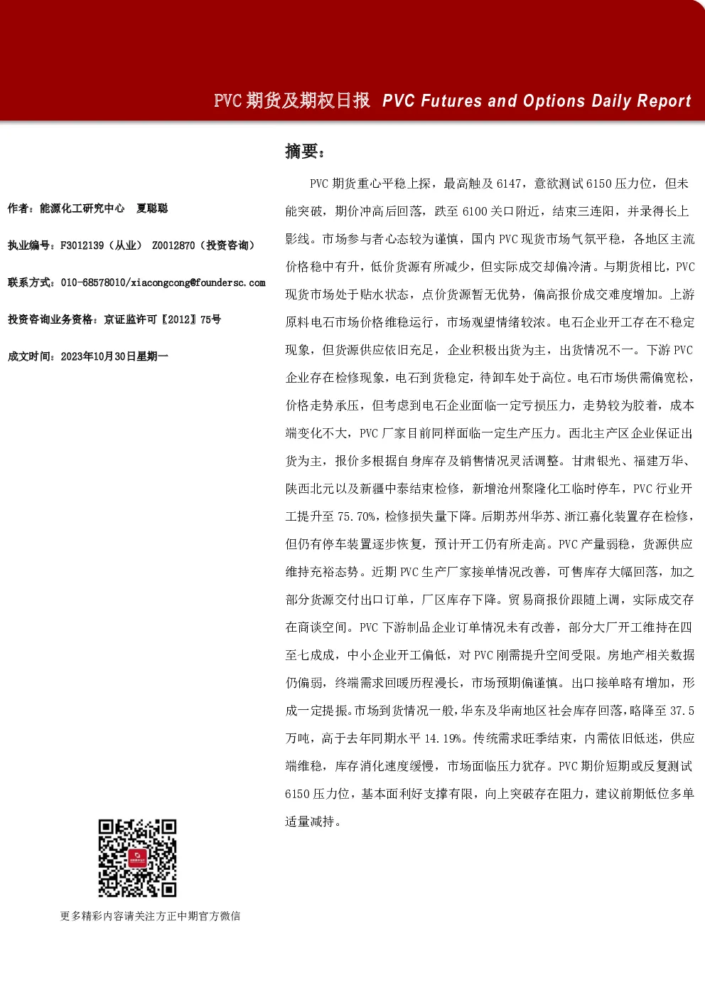 PVC期货及期权日报