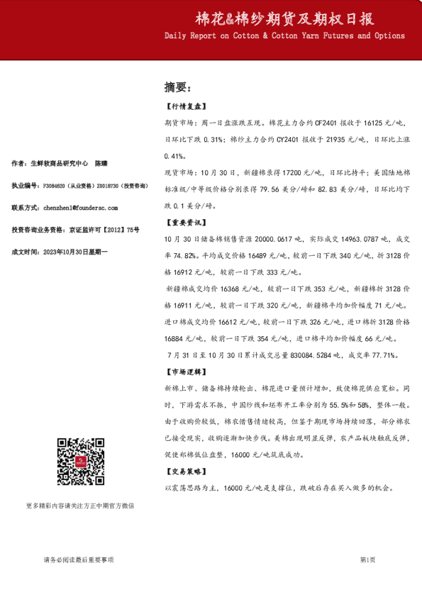 棉花&棉纱期货及期权日报