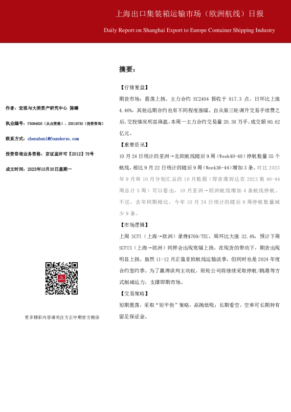 上海出口集装箱运输市场（欧洲航线）日报