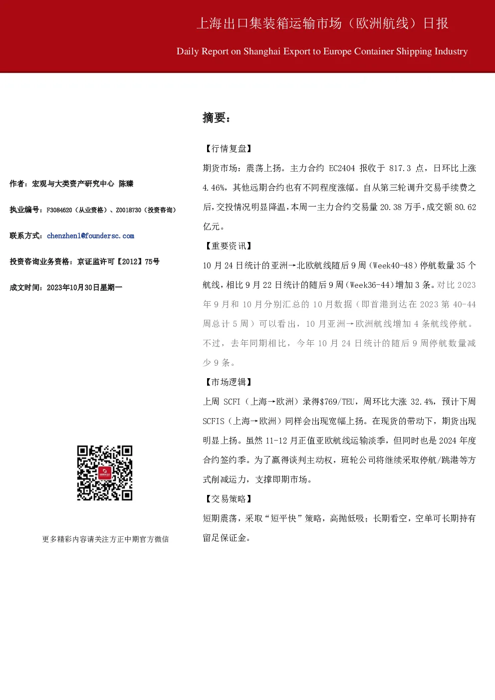 上海出口集装箱运输市场（欧洲航线）日报