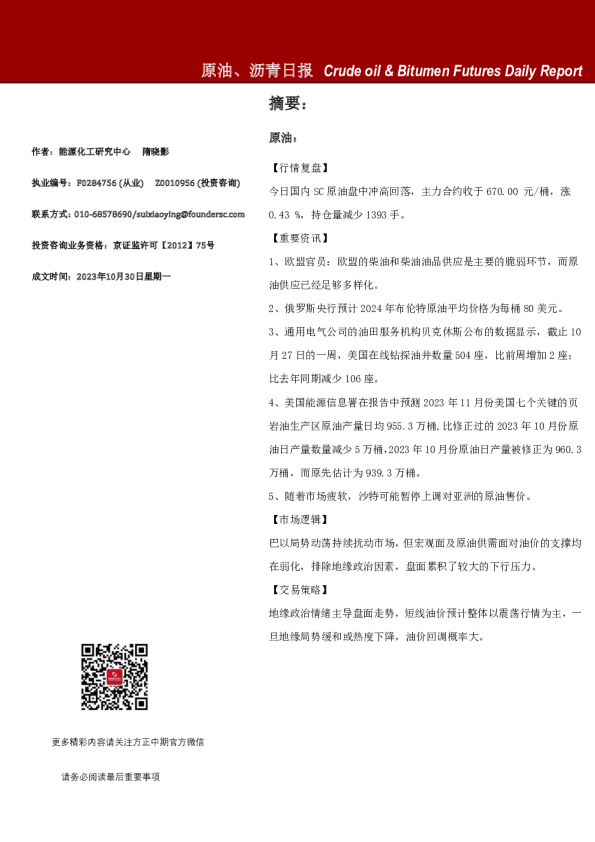 原油、沥青日报