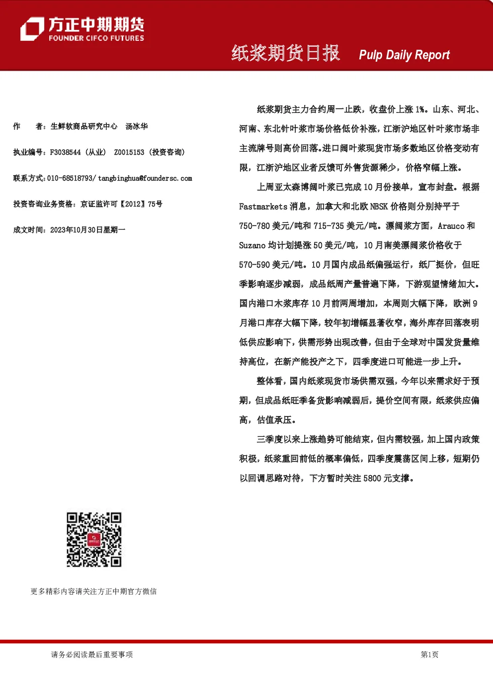纸浆期货日报